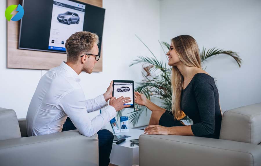 What Is Auto Marketing?